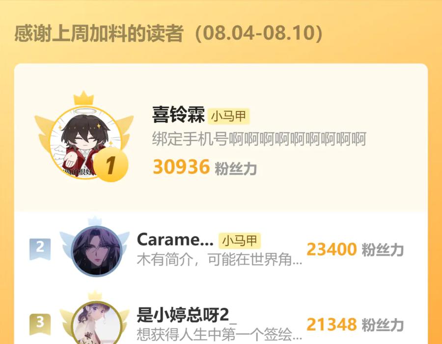 《穿成马甲大佬的妹妹》第71话 不信谣不传谣 第135页