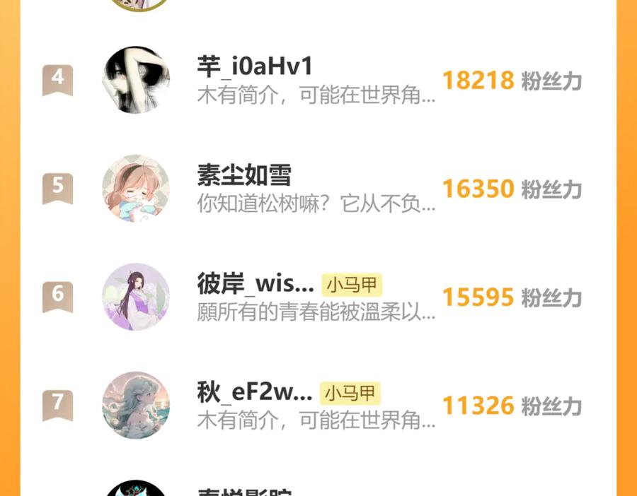 《穿成马甲大佬的妹妹》第71话 不信谣不传谣 第136页