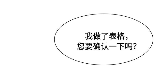 《高风险恋爱》第5话 第54页