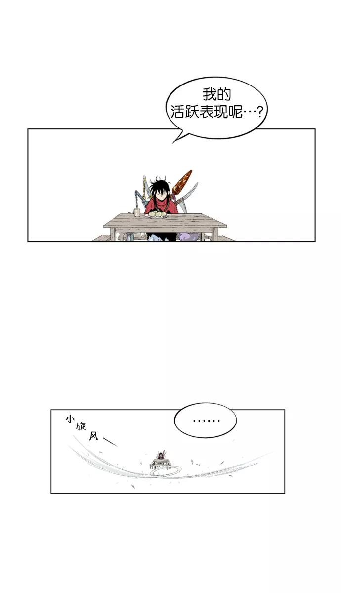 《高手》序幕 第33页