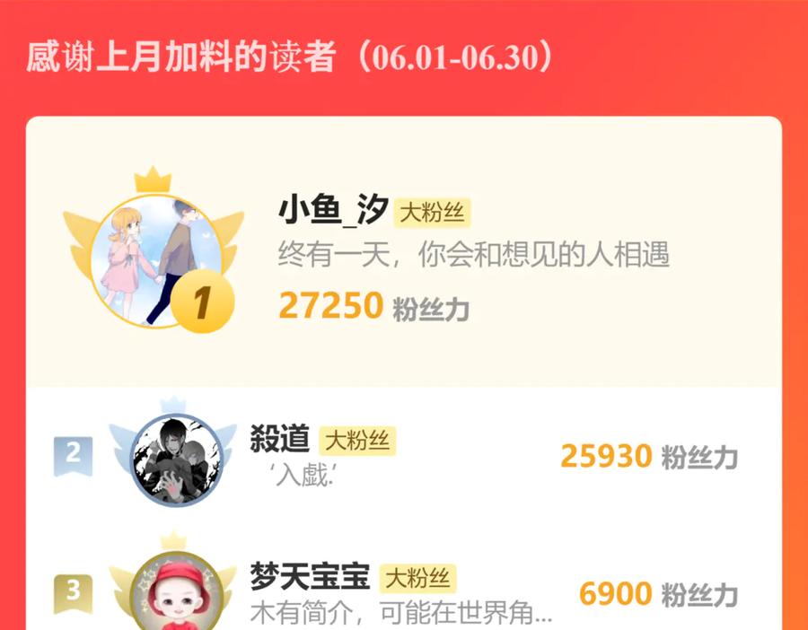 恋上月夜花蝶(新) - 181 是谁在下棋，谁又是棋子？ - 第75张图