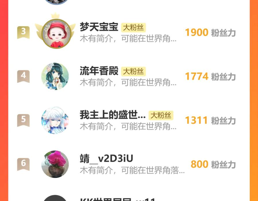 恋上月夜花蝶(新) - 178今天关心，明天就要恨我了 - 第65张图