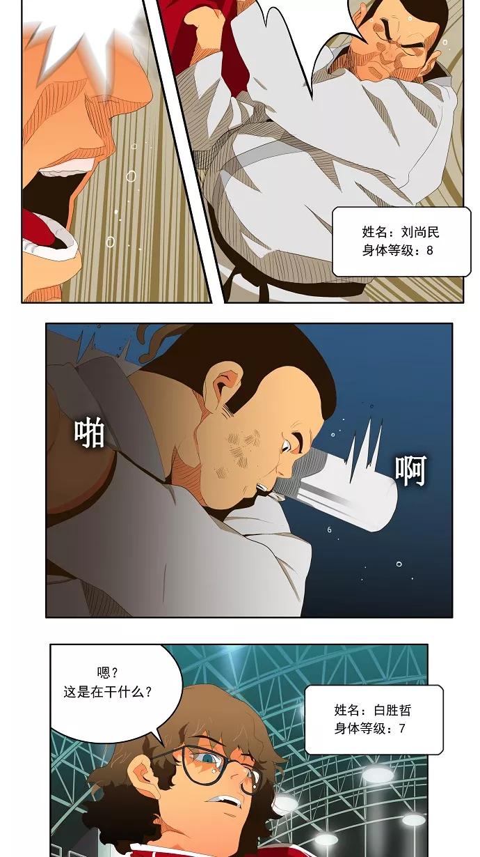 高校之神 - [第1部 与神一搏] 第13话 - 第24张图