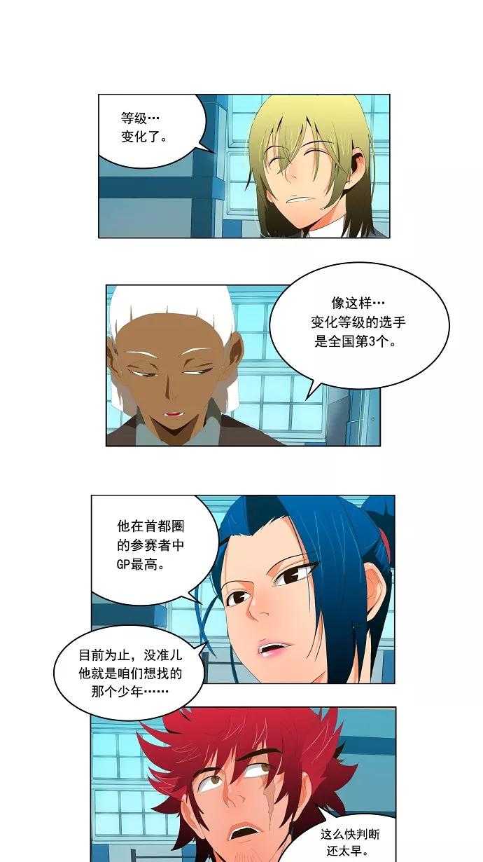 高校之神 - [第1部 与神一搏] 第13话 - 第6张图