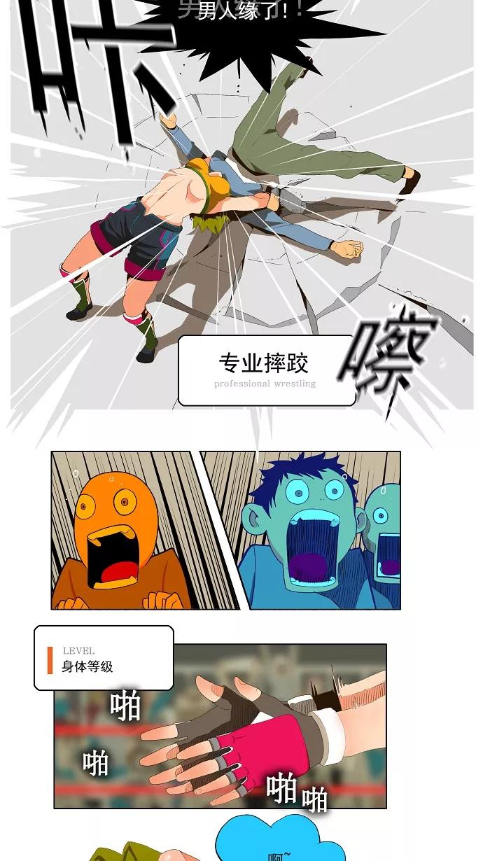 高校之神 - [第1部 与神一搏] 第13话 - 第22张图