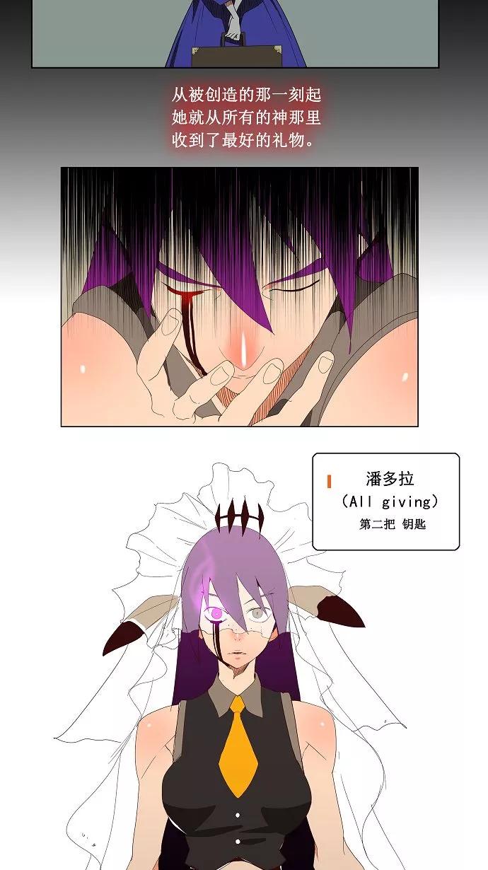 高校之神 - [第3部 冒险] 第139话 - 第38张图