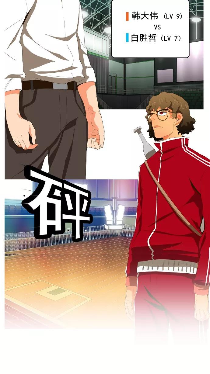 高校之神 - [第1部 与神一搏] 第15话 - 第34张图