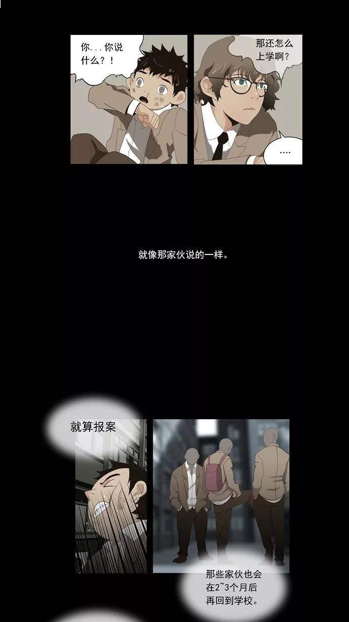 高校之神 - [第1部 与神一搏] 第16话 - 第14张图