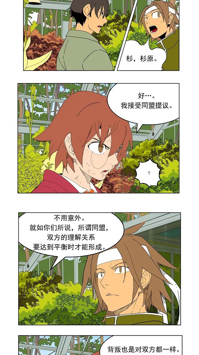 高校之神 - [第4部 世界联赛] 第183话 - 第41张图