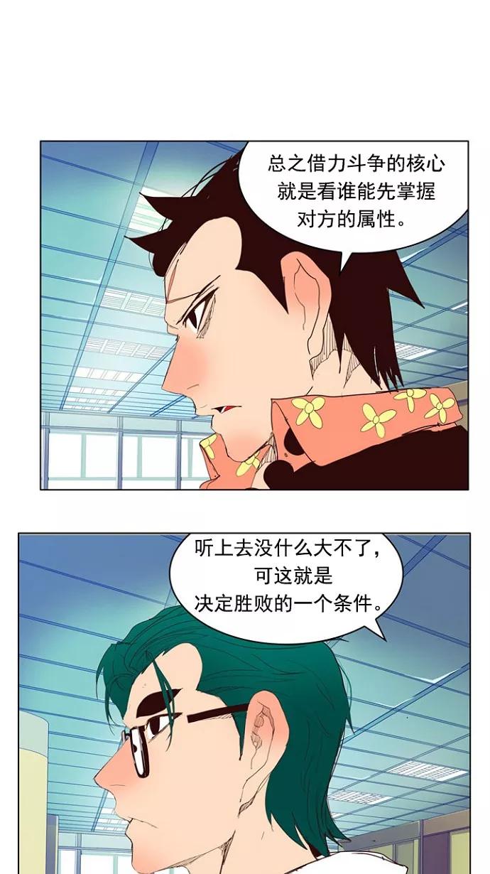 高校之神 - [第4部 世界联赛] 第216话 - 第15张图