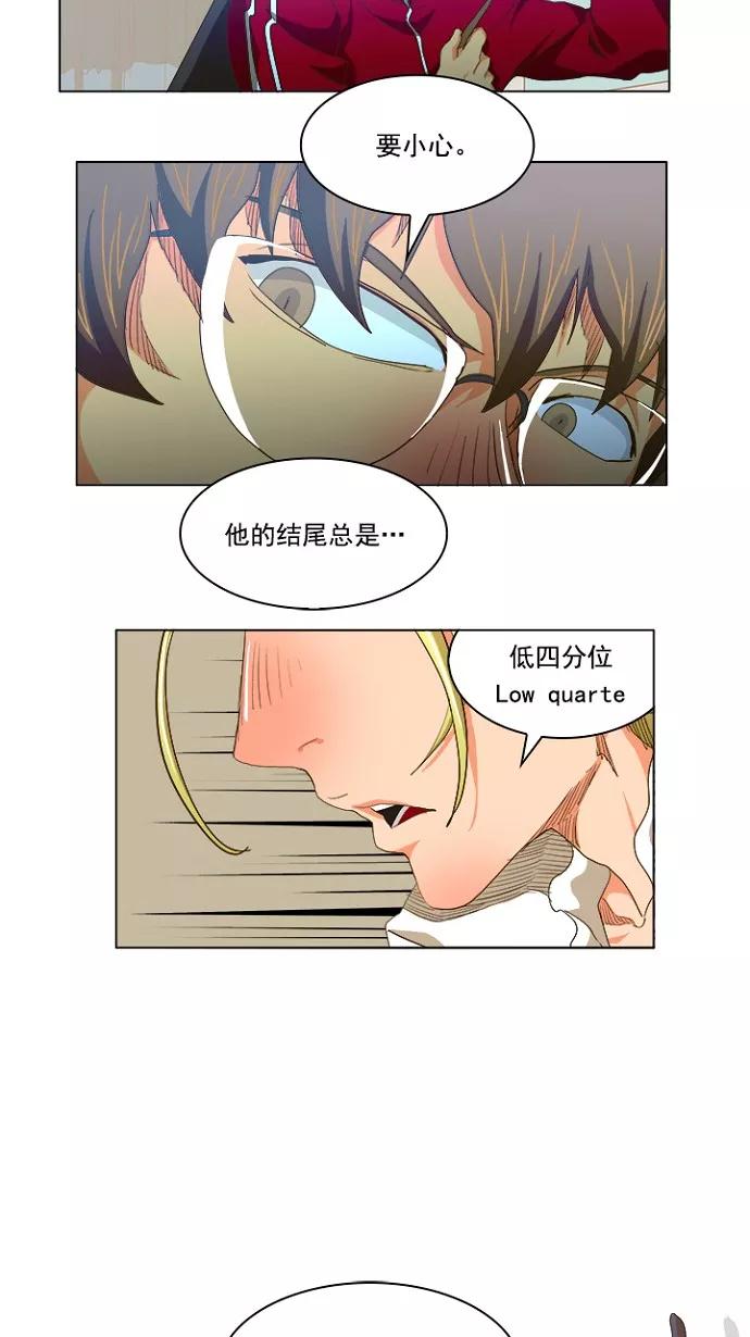 高校之神 - [第5部 罗格纳洛克] 第234话 - 第41张图