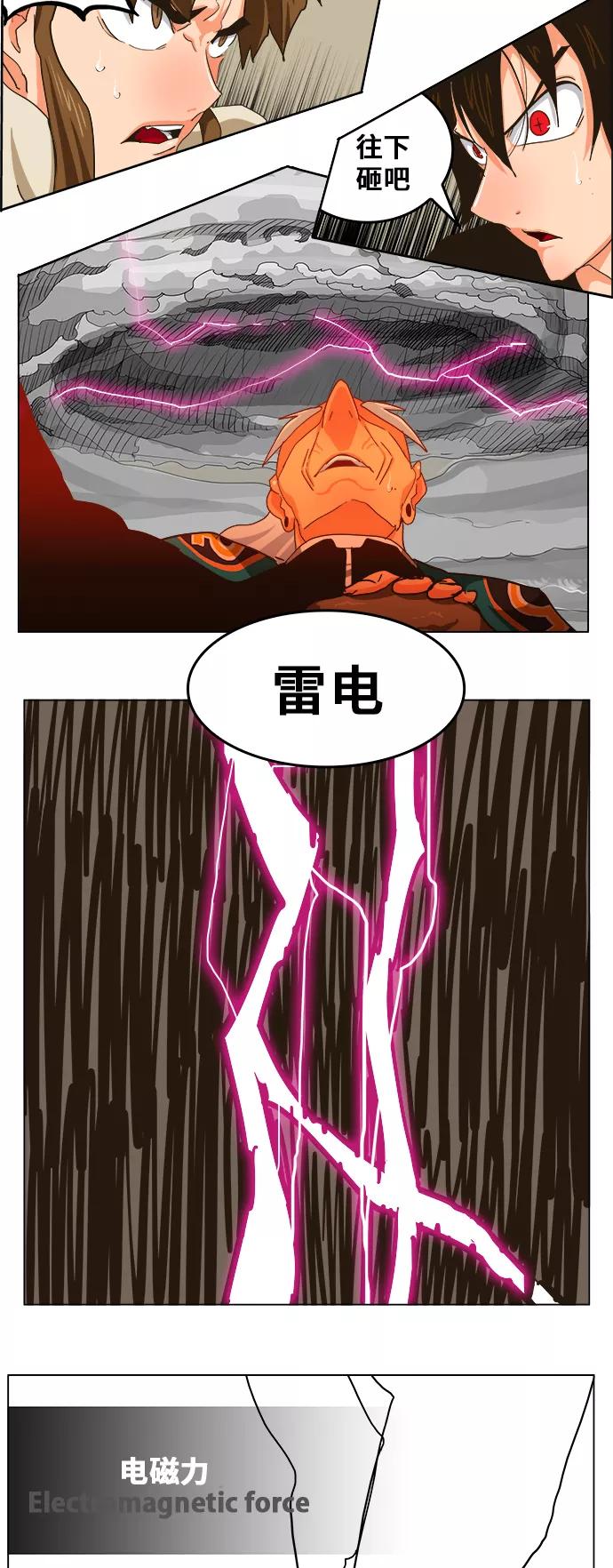 高校之神 - [第5部 罗格纳洛克] 第259话 - 第44张图