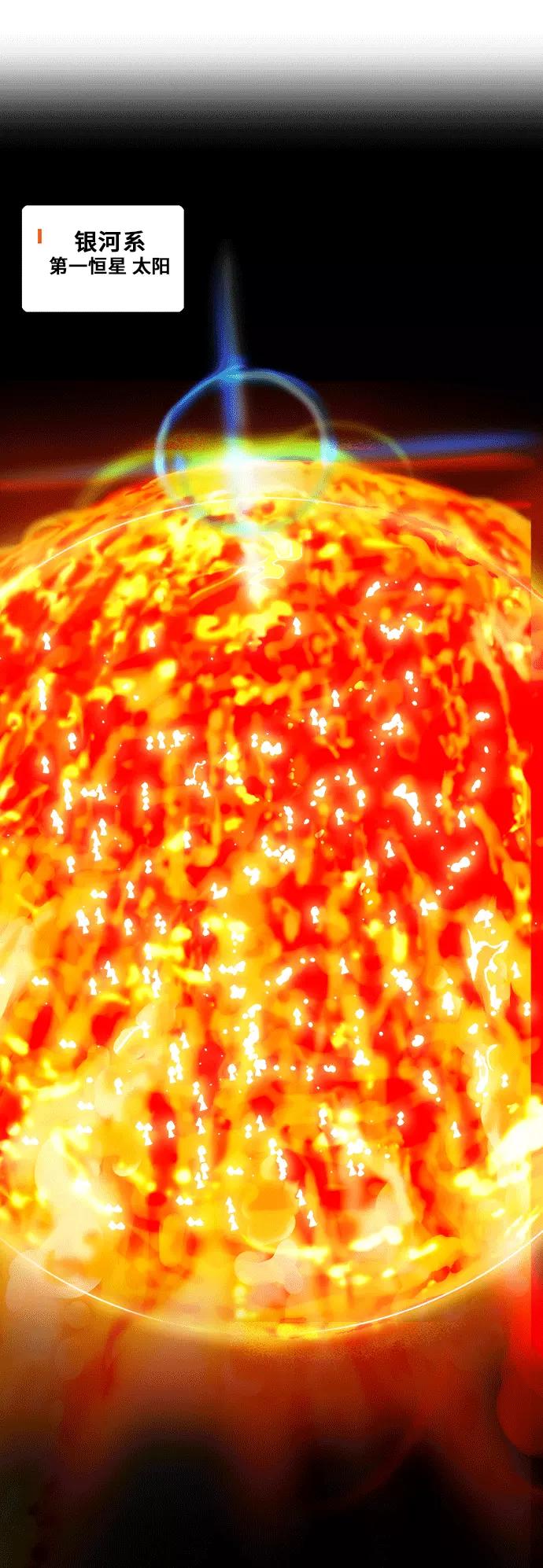 高校之神 - [第5部 罗格纳洛克] 第291话 - 第21张图