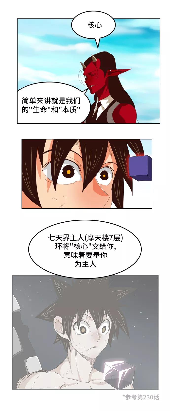 高校之神 - [第5部 罗格纳洛克] 第294话 - 第30张图