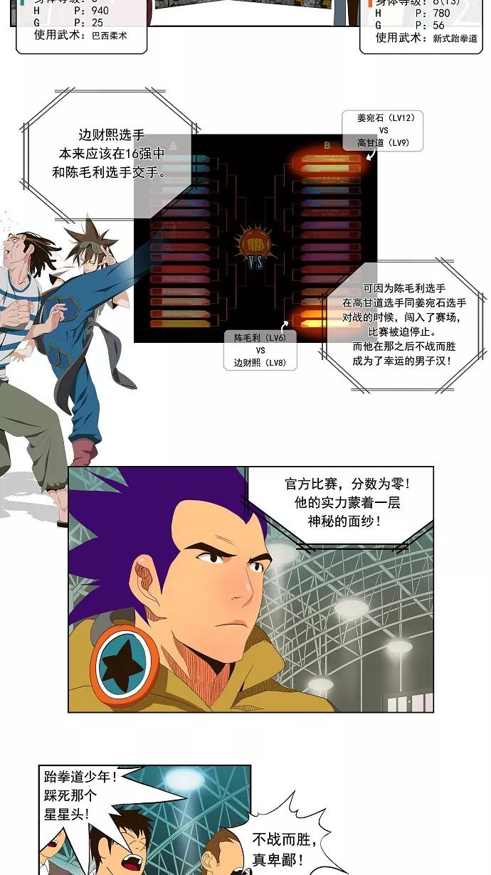 高校之神 - [第1部 与神一搏] 第30话 - 第6张图