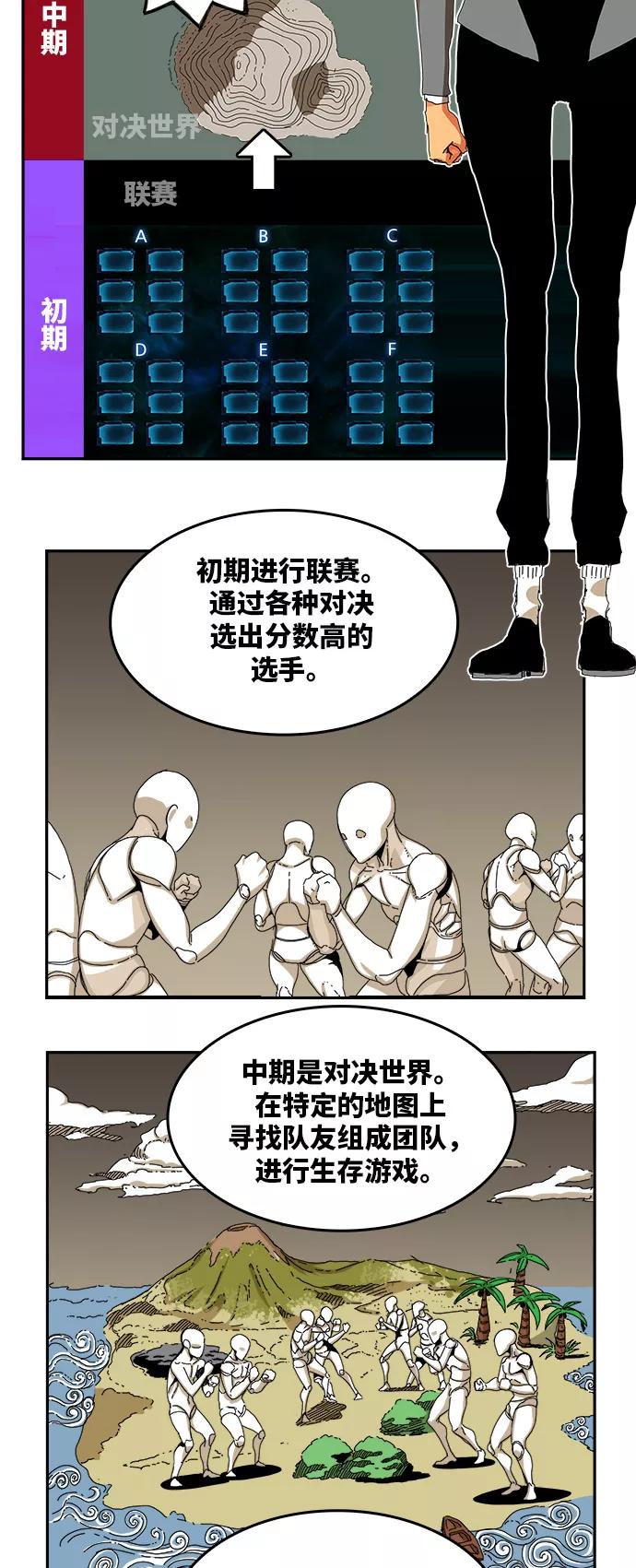 高校之神 - [第6部 RE：与神的较量] 第344话 - 第23张图