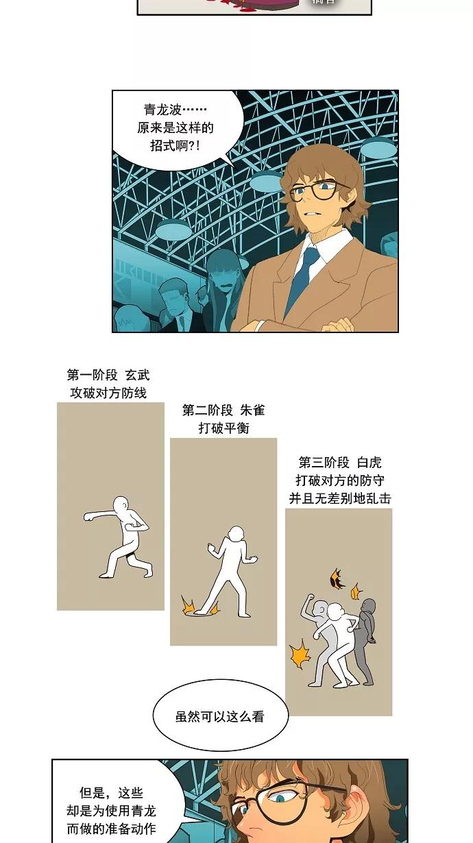 高校之神 - [第1部 与神一搏] 第36话 - 第24张图