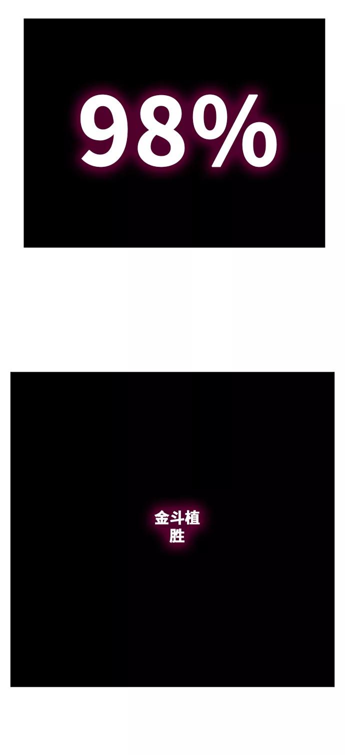 高校之神 - [第6部 RE：与神的较量] 第408话 - 第66张图