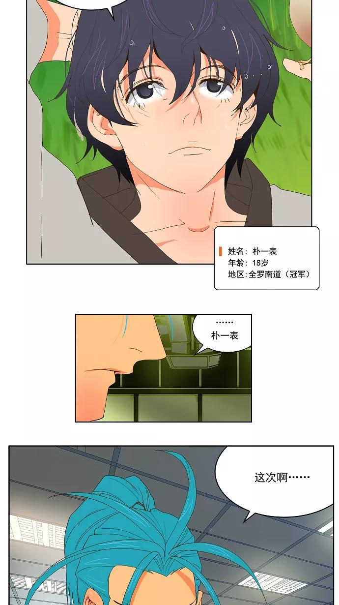 高校之神 - [第1部 与神一搏] 第41话 - 第36张图