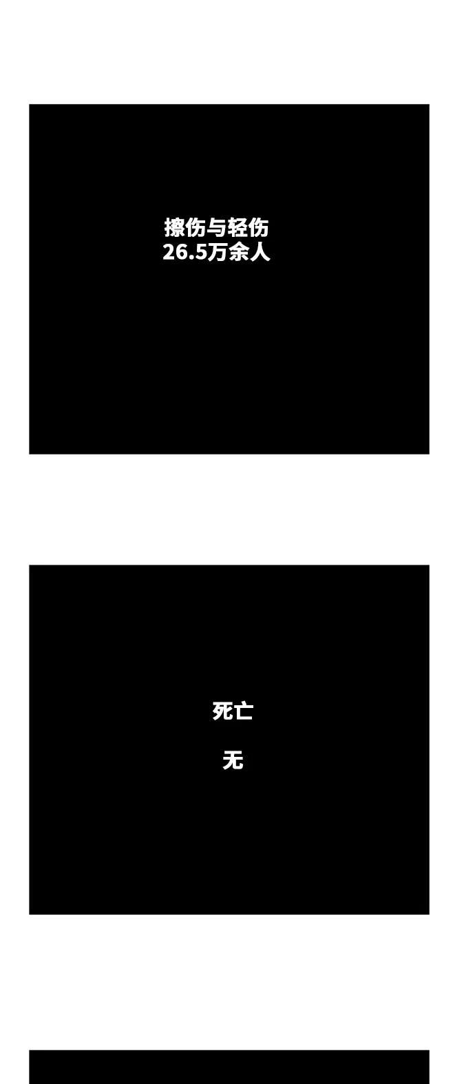 高校之神 - [第6部 RE：与神的较量] 第422话 - 第38张图