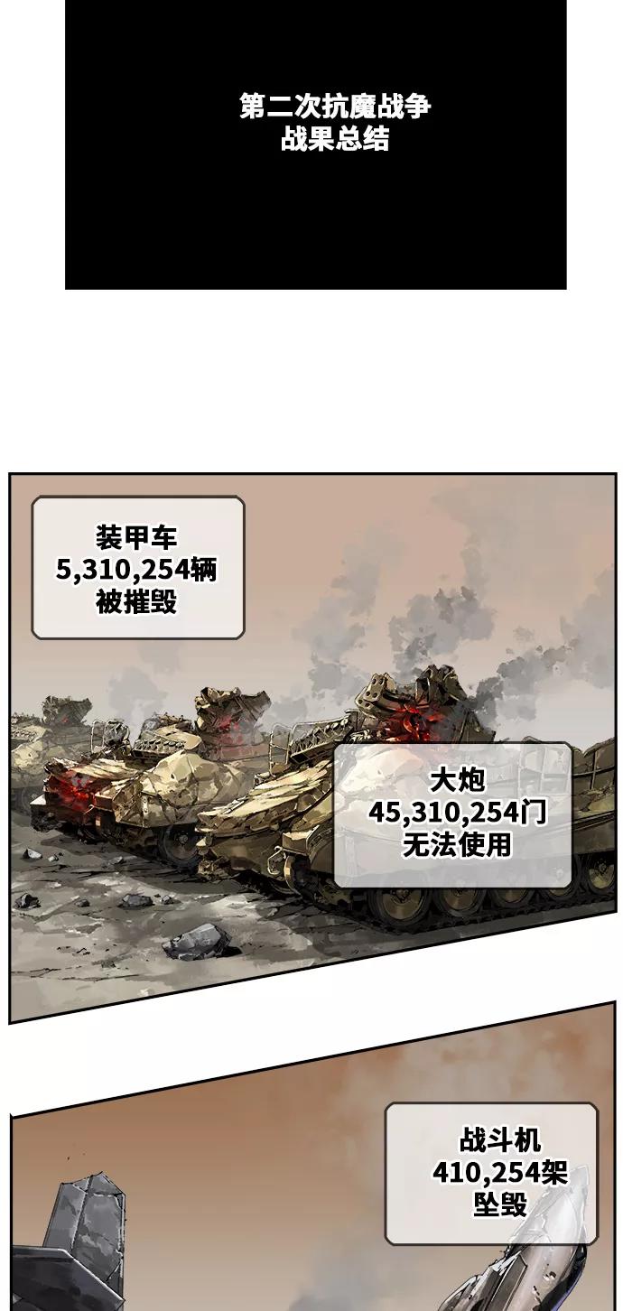 高校之神 - [第6部 RE：与神的较量] 第422话 - 第35张图
