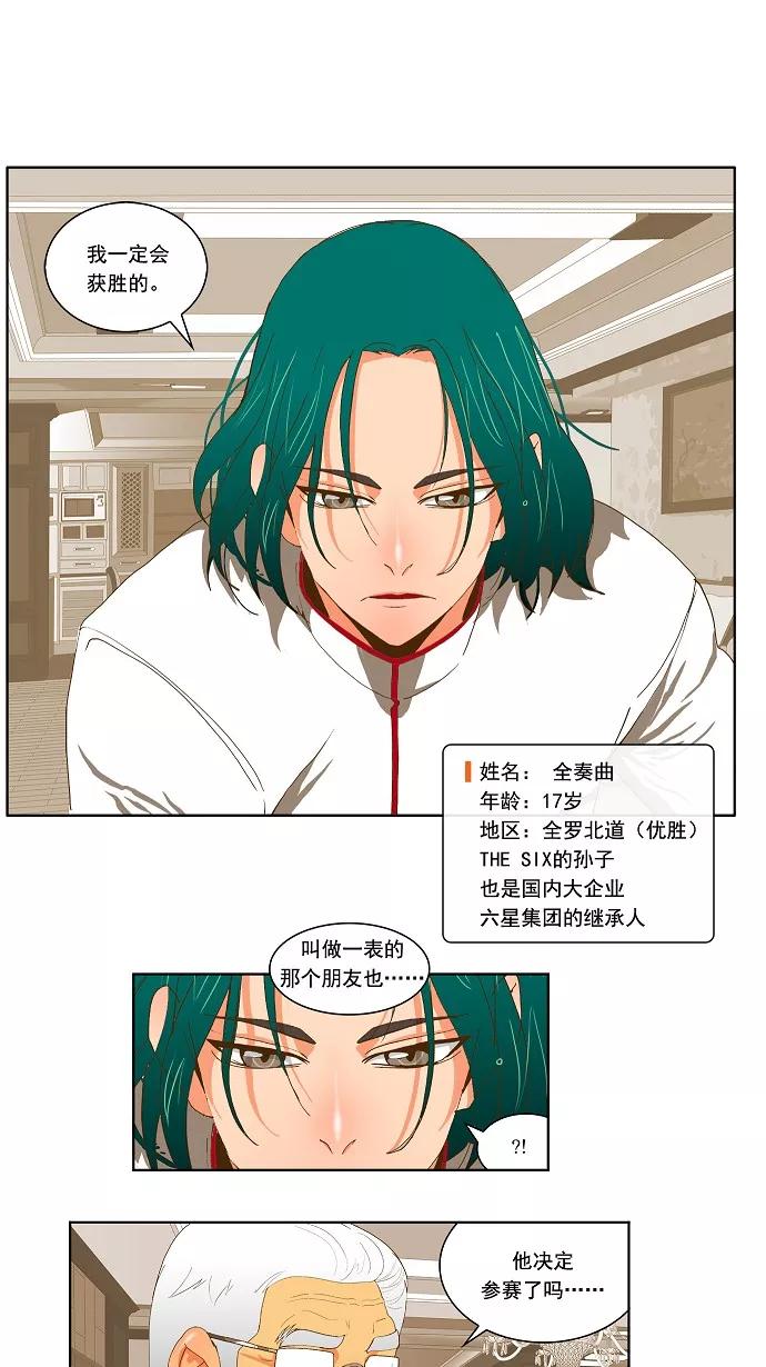 高校之神 - [第2部 全国大会] 第44话 - 第4张图