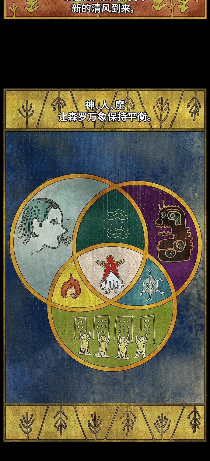 高校之神 - [第6部 RE：与神的较量] 第465话 - 第7张图