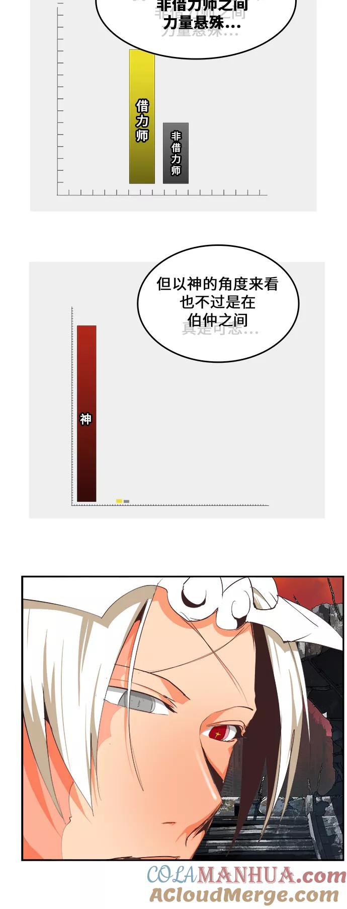 高校之神 - [第6部 RE：与神的较量] 第477话 - 第4张图