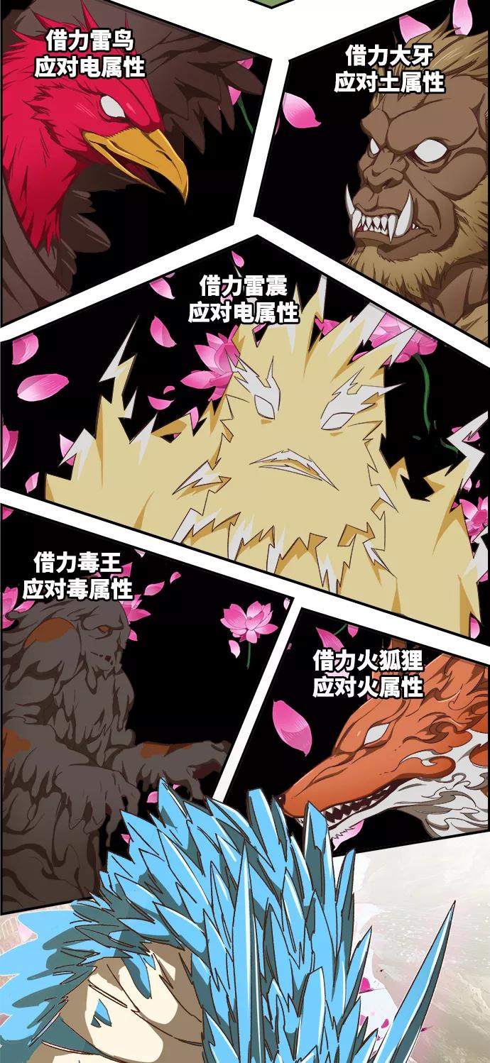 高校之神 - [第6部 RE：与神的较量] 第495话 - 第39张图