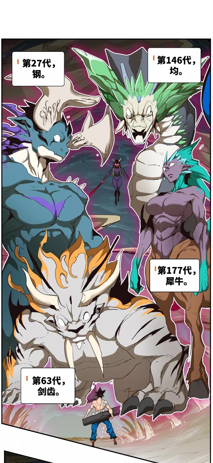 高校之神 - [第6部 RE：与神的较量] 第500话 - 第62张图