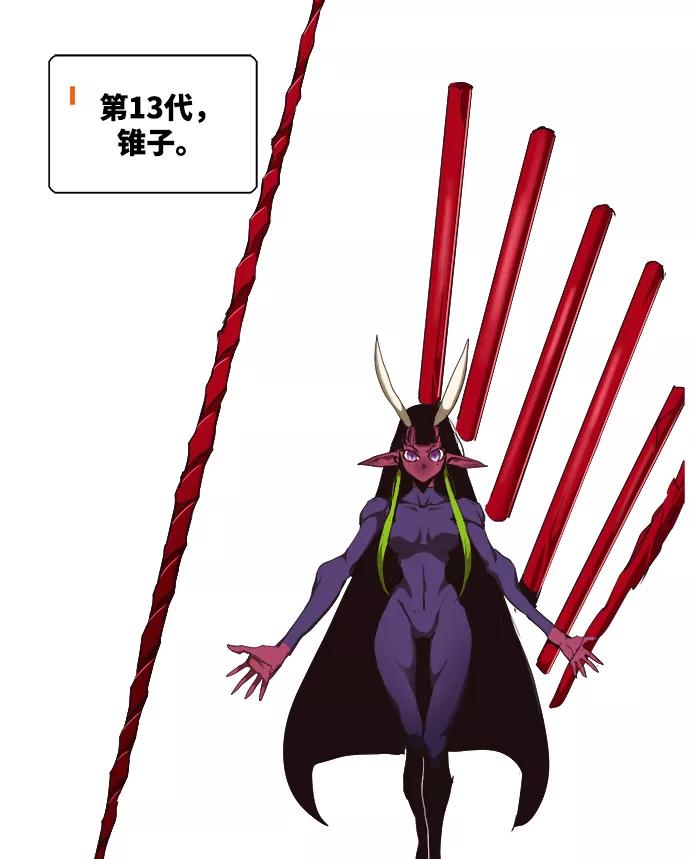 高校之神 - [第6部 RE：与神的较量] 第500话 - 第10张图