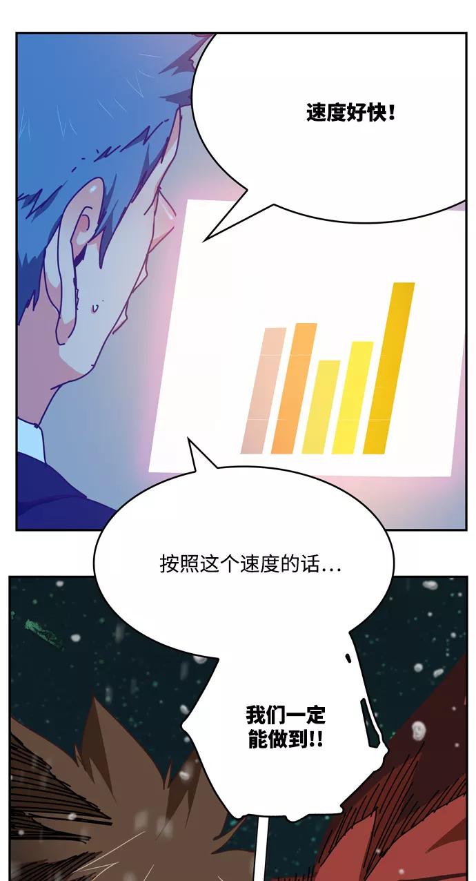 高校之神 - [第6部 RE：与神的较量] 第510话 - 第42张图