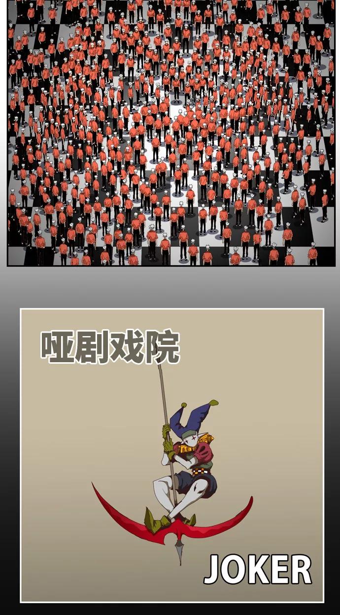 高校之神 - [第6部 RE：与神的较量] 第513话 - 第18张图