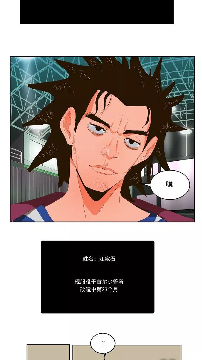 高校之神 - [第1部 与神一搏] 第6话 - 第30张图