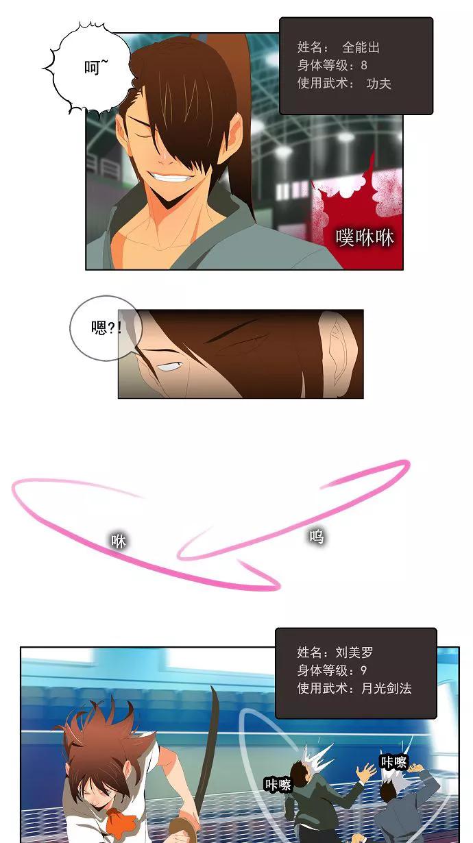 高校之神 - [第1部 与神一搏] 第6话 - 第18张图