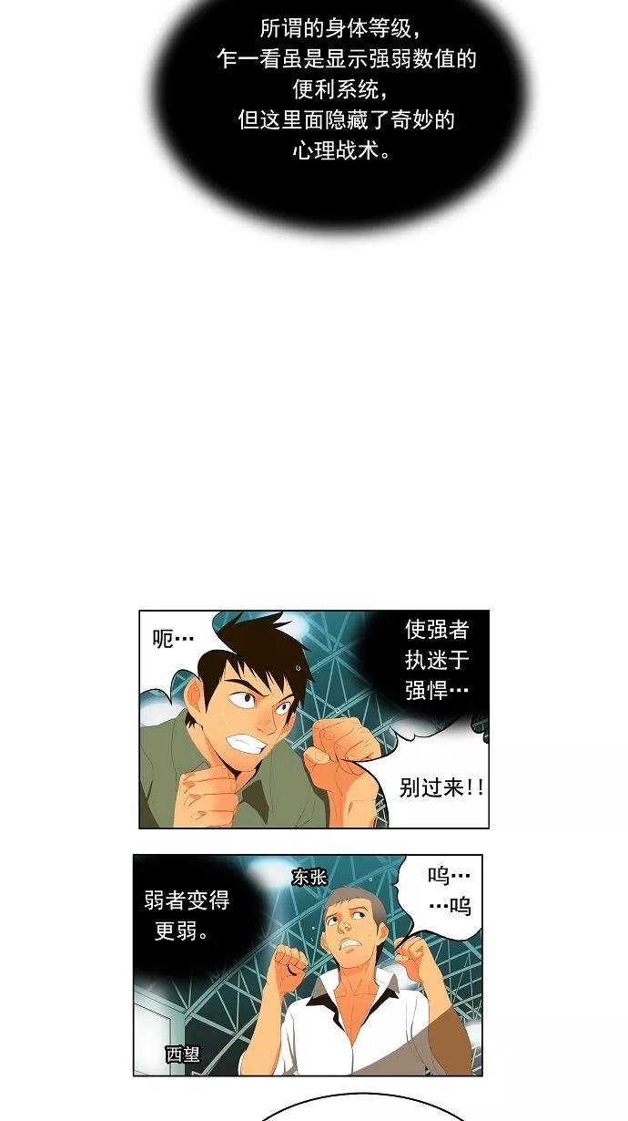 高校之神 - [第1部 与神一搏] 第6话 - 第8张图