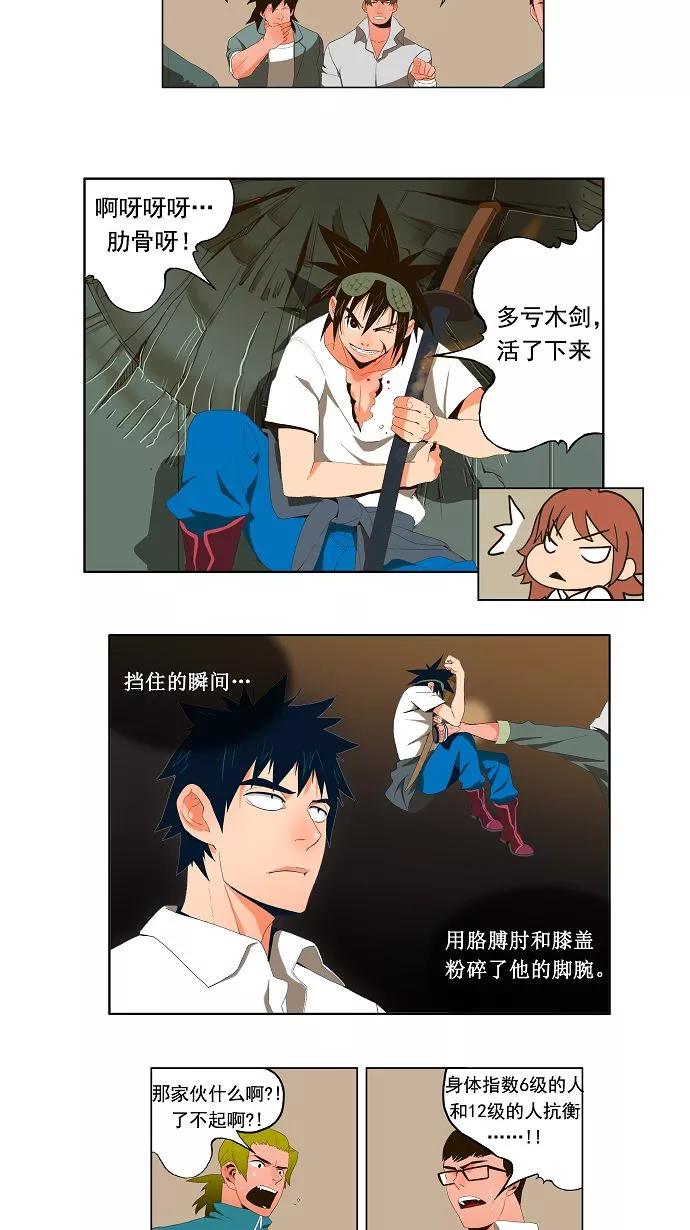 高校之神 - [第1部 与神一搏] 第7话 - 第20张图