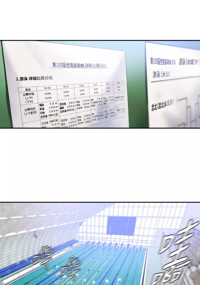 《高中游泳王》预告篇 第2页