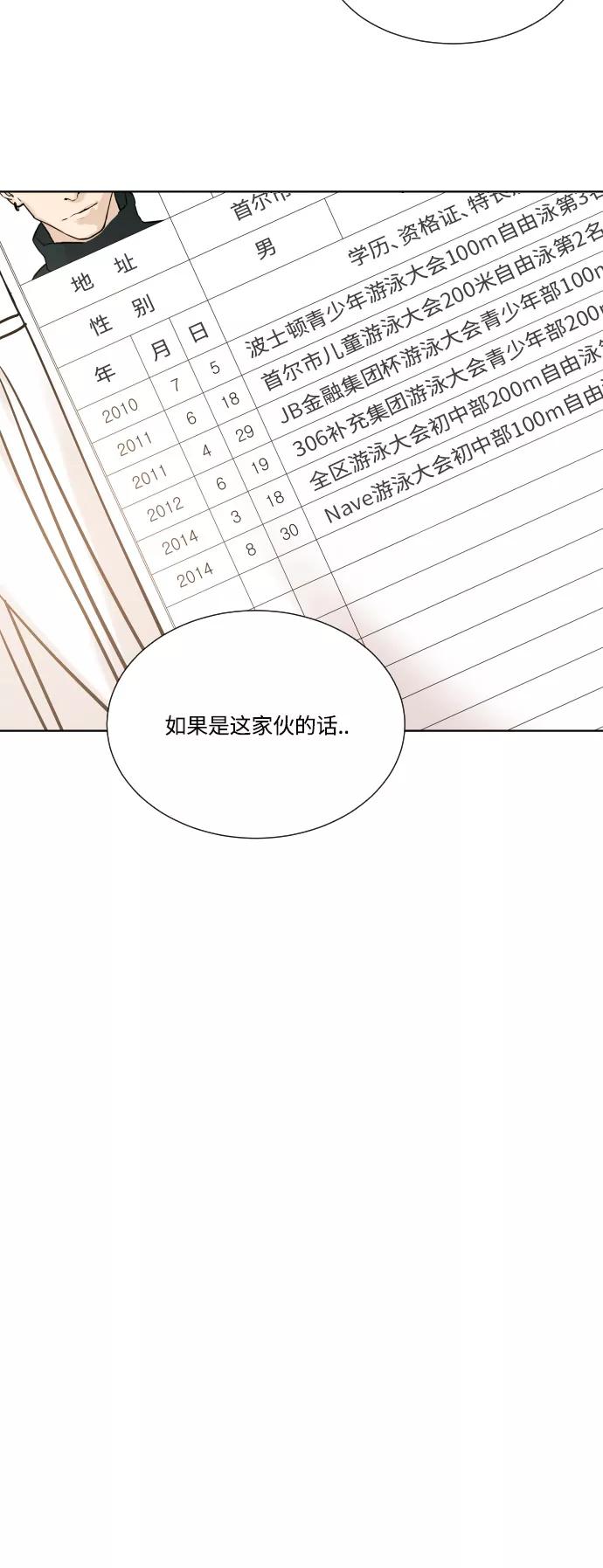 《高中游泳王》[第2话] 第一天很重要 第20页