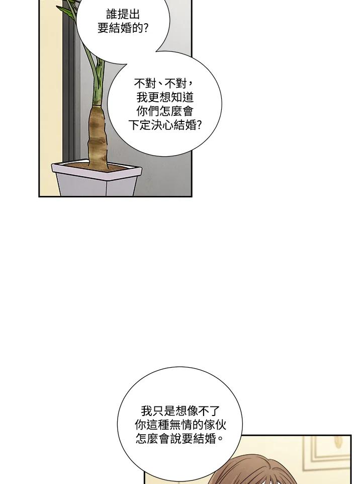 《纵然心痛》第33话 第42页