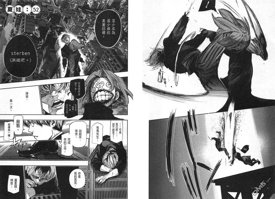 东京食尸鬼 第5卷 第98页