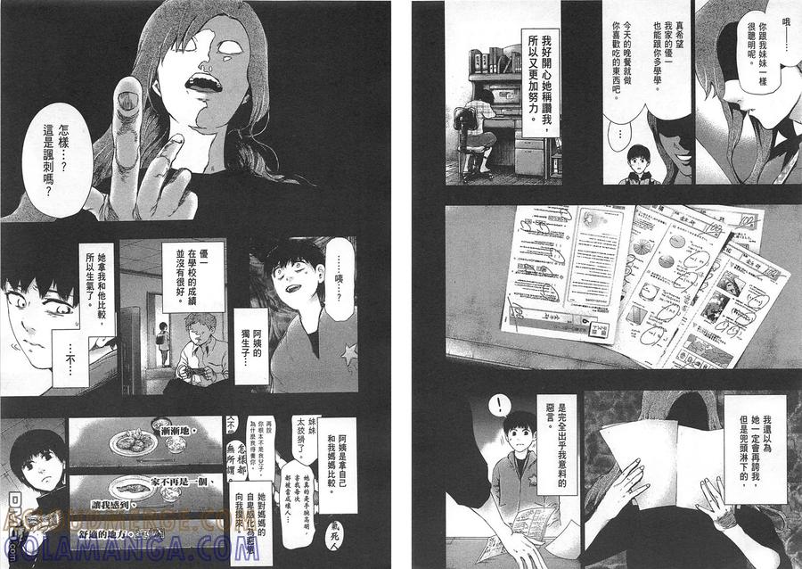 东京食尸鬼 第7卷 第41页