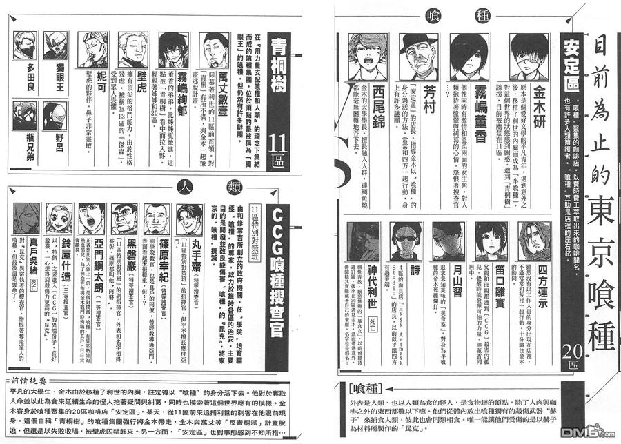 东京食尸鬼 第7卷 第4页