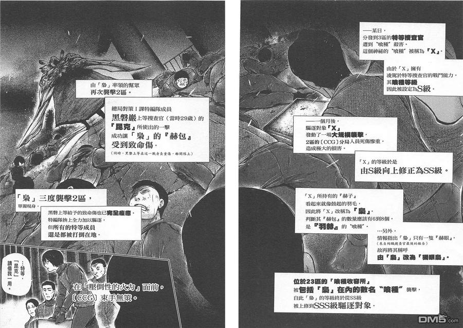 东京食尸鬼 第8卷 第6页