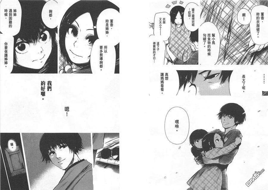 东京食尸鬼 第8卷 第22页