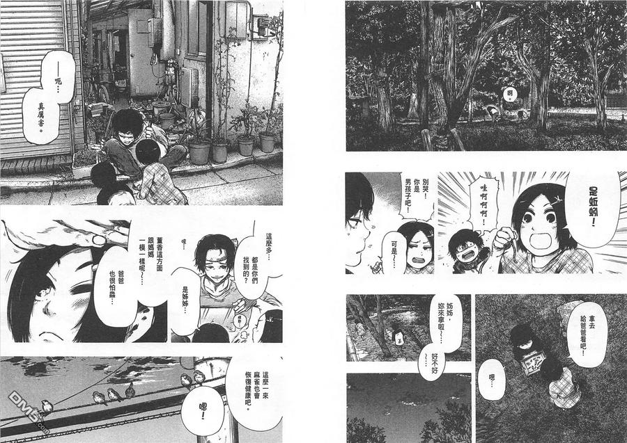 东京食尸鬼 第8卷 第20页