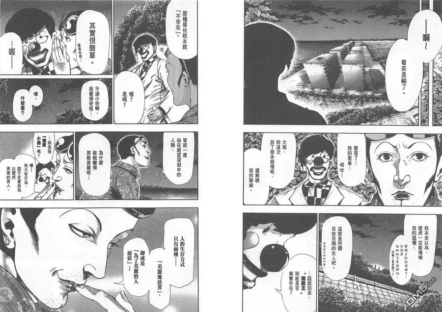 东京食尸鬼 第8卷 第98页