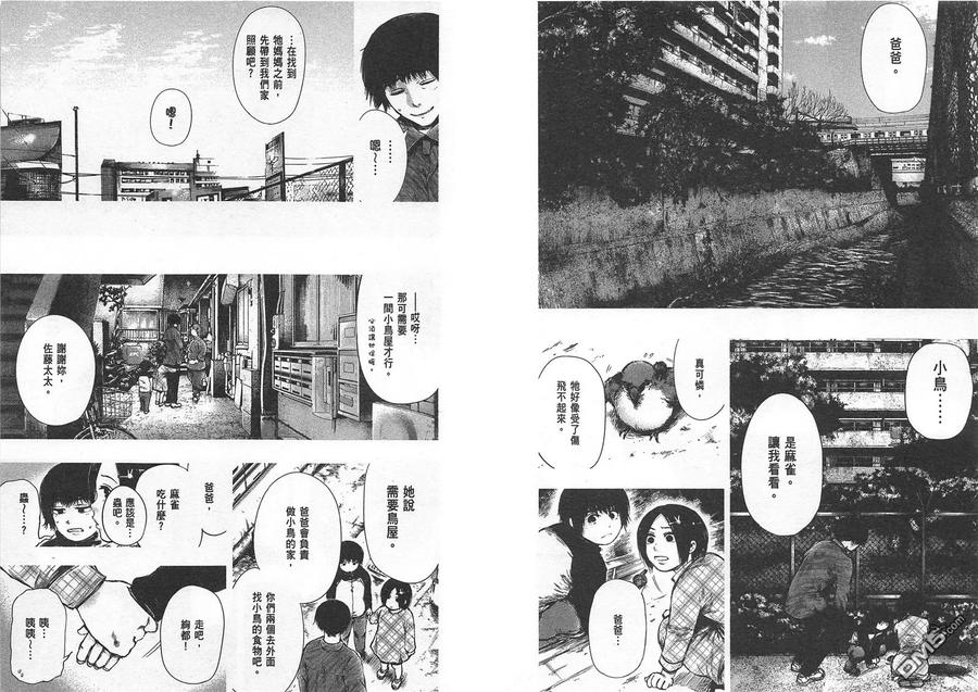 东京食尸鬼 第8卷 第19页