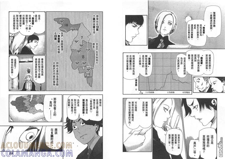 东京食尸鬼 第9卷 第17页