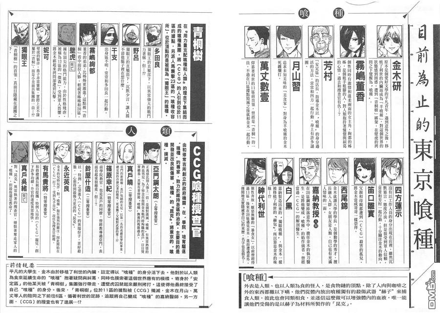 东京食尸鬼 第10卷 第4页